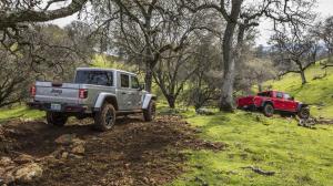 2019 Jeep Gladiator Rubicon