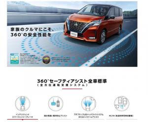 Nissan Serena Highway Star 2019 года