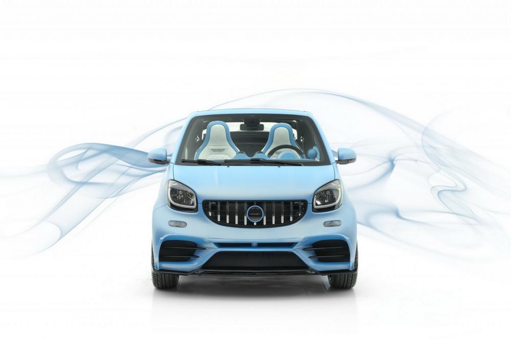 Smart ForTwo cabrio by Mansory 2019 года