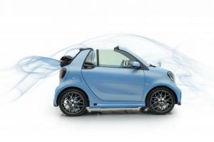 Smart ForTwo cabrio by Mansory 2019 года