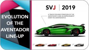 История Lamborghini Aventador за 6 минут