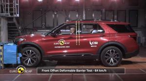Euro NCAP испытала новый Ford Explorer