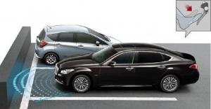 Nissan Cima 2020 года