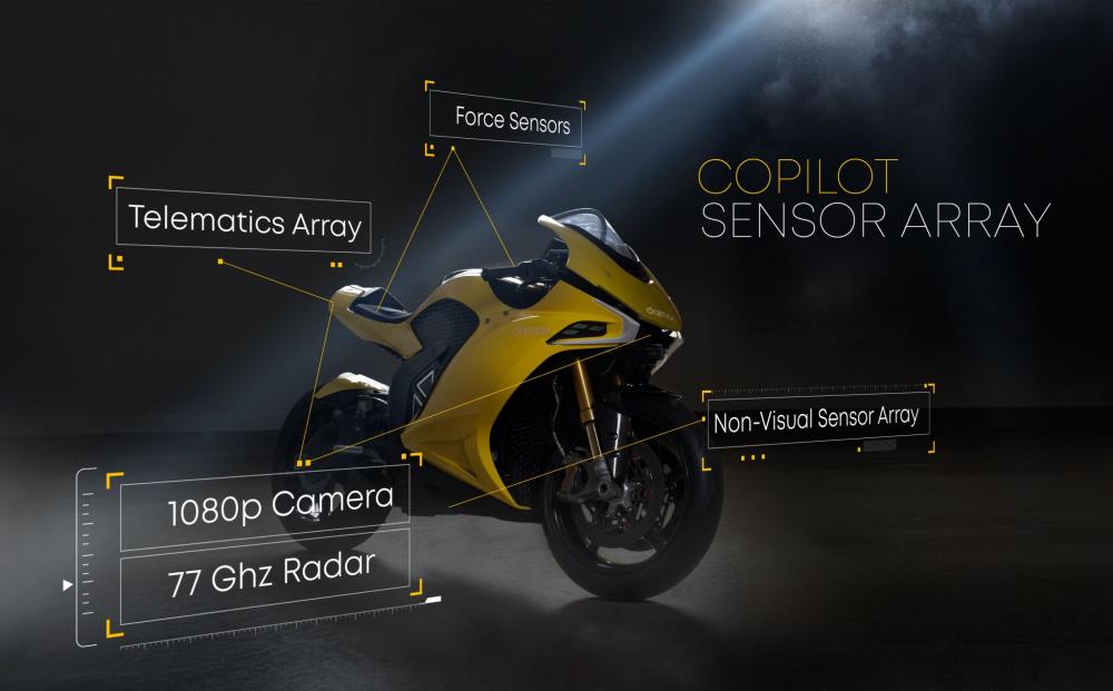 Damon Hypersport 2020 года