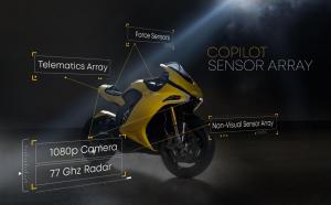 Damon Hypersport 2020 года