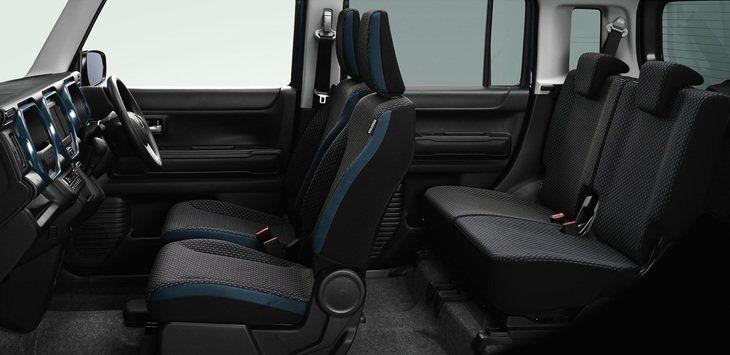 Mazda Flair Crossover 2020 года