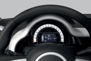 Renault Twingo Z.E. 2020 года