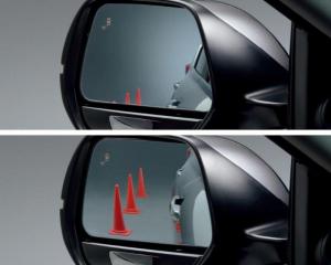 Honda CR-V e:HEV Black Edition 2020 года
