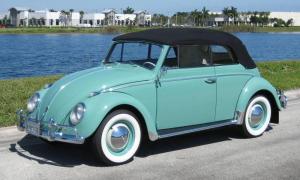 Рождение и развитие легендарного VW Beetle: история продолжается!