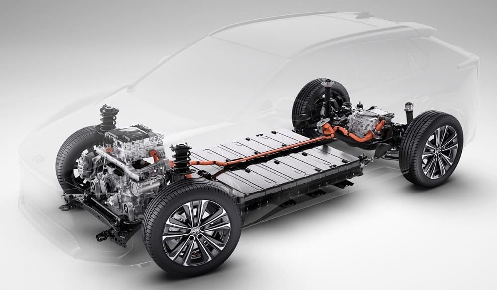 полноприводный Toyota bZ4X