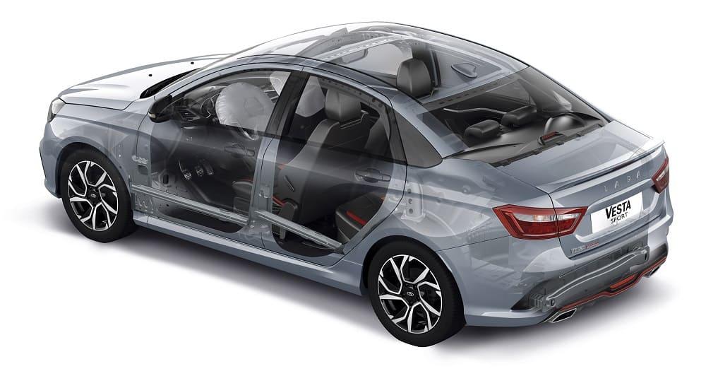 LADA Vesta спорт