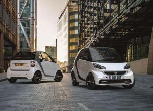 Сити-кар Fortwo Grandstyle Edition от Smart: производство начато