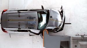 Новый краш-тест IIHS: Toyota RAV4