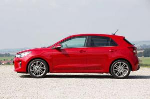 2016 Kia Rio