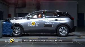Уровень безопасности кроссовера Peugeot 3008 оценили пятью звёздами