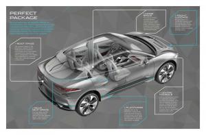 2016 Jaguar I-Pace Concept