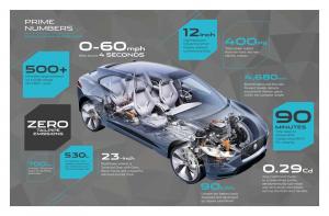 2016 Jaguar I-Pace Concept