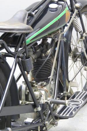 1927 NV Model 249