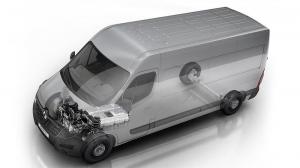 2017 Renault Master Z.E. L3H2 Van