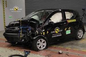 Краш-тест Hyundai i10