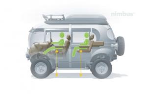 2014 Nimbus e-Car Concept