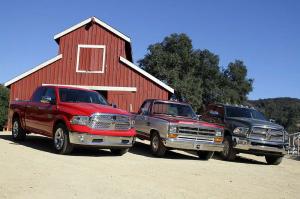 2014 Dodge Ram 1500