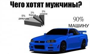 Автомобильные демотиваторы часть 147)