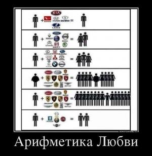 Автомобильные демотиваторы часть 151)