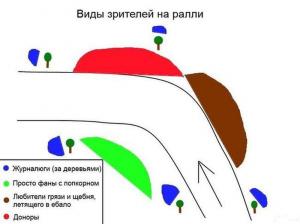 Автомобильные демотиваторы часть 161)
