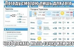 Автомобильные демотиваторы часть 162)