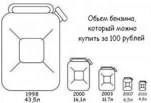 Автомобильные демотиваторы часть 167)
