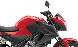 2015 Honda CB300F