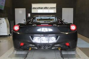 2014 Ferrari 458 Spider by McChip-DKR