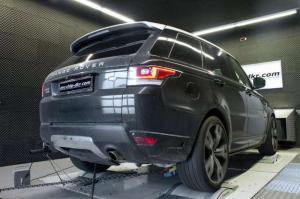 2014 Land Rover Range Rover Sport by Mcchip-DKR