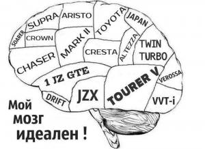Автомобильные демотиваторы часть 193)