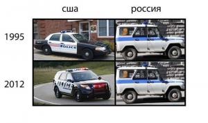 Автомобильные демотиваторы часть 218)
