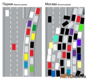 Автомобильная фотоподборка часть 220)