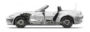 2014 Mazda MX-5 Roadster