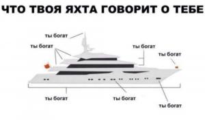 Автомобильные демотиваторы часть 237)