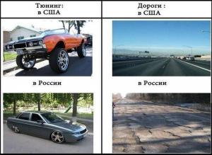 Автомобильные демотиваторы часть 243)