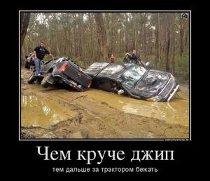 Автомобильные демотиваторы часть 244)