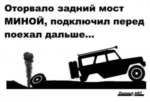 Автомобильные демотиваторы часть 245)