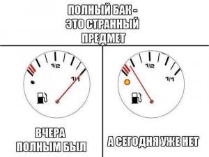 Автомобильные демотиваторы часть 246)