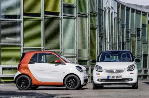 2014 Smart ForTwo