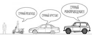 Автомобильные демотиваторы часть 265)