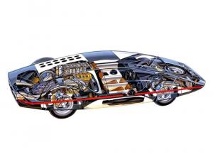 1970 Ferrari 512 S Modulo Concept
