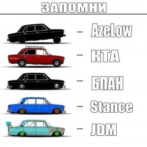 Автомобильные демотиваторы часть 272)
