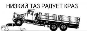 Автомобильные демотиваторы часть 282)