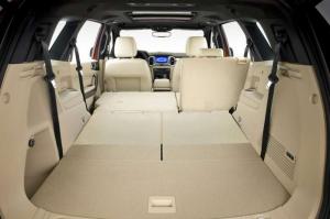 2015 Ford Everest