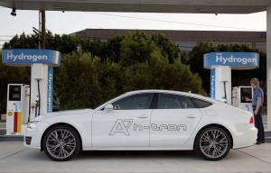2014 Audi A7 Sportback h-tron Quattro Concept